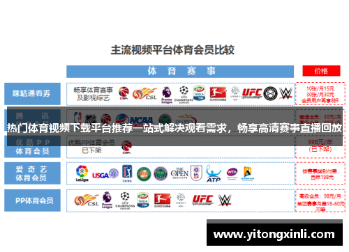 热门体育视频下载平台推荐一站式解决观看需求，畅享高清赛事直播回放