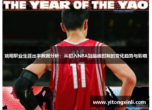 姚明职业生涯出手数据分析：从初入NBA到巅峰时刻的变化趋势与影响