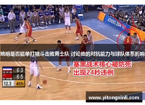 姚明是否能单打独斗击败勇士队 讨论他的对抗能力与球队体系影响