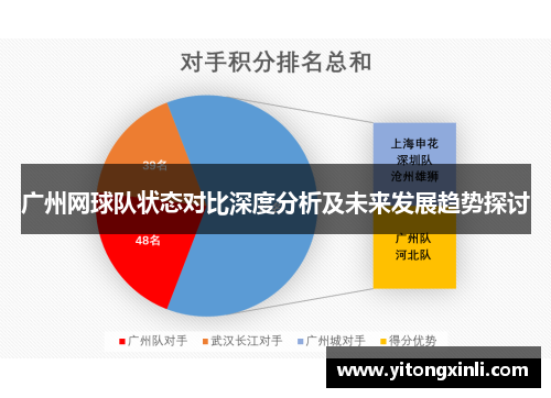 广州网球队状态对比深度分析及未来发展趋势探讨