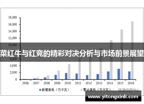 菜红牛与红竞的精彩对决分析与市场前景展望